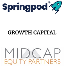 Announcement graphic for MidCap Equity Partners acquisition of SpringPod